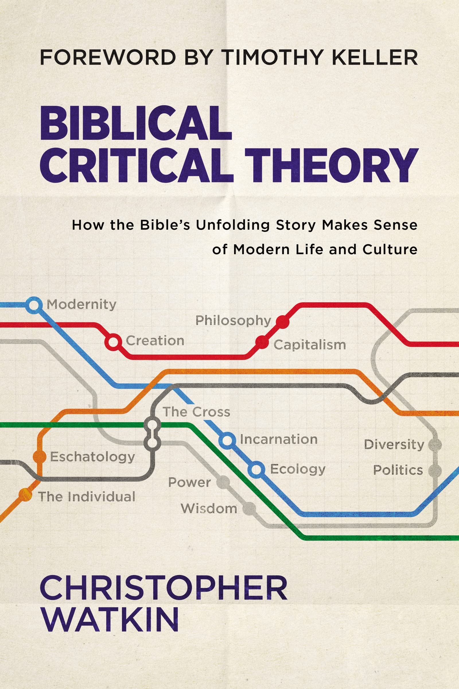 Biblical Critical Theory (Christopher Watkin)—cover
